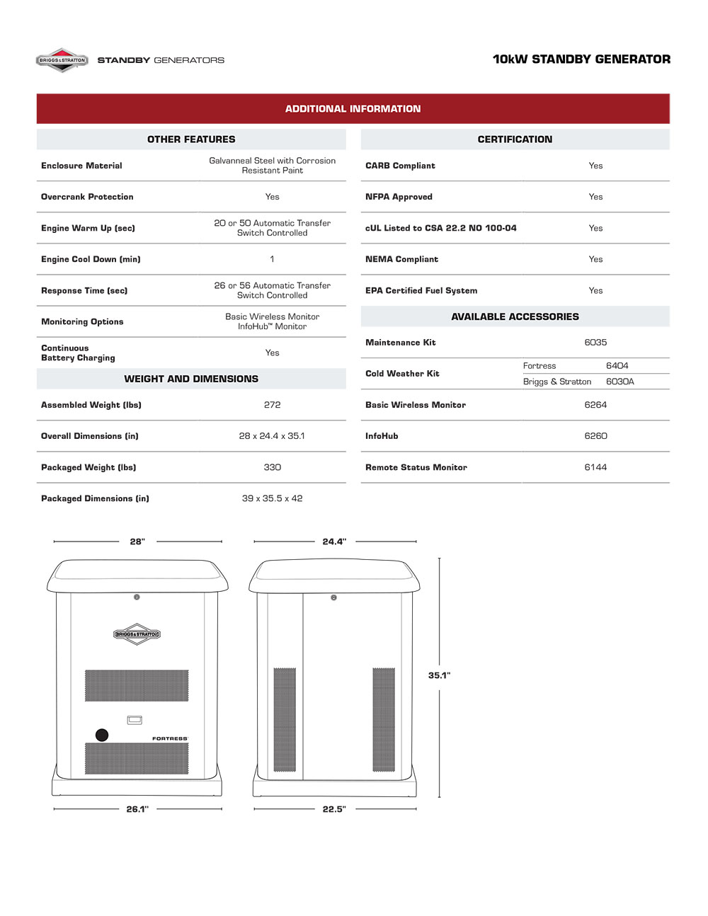 10kw Briggs & Stratton Fortress Generators Additional Information