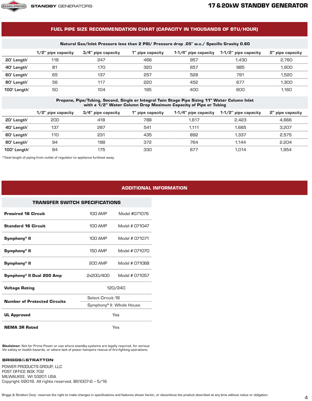 17W Briggs & Stratton Fortress Standby Generators Pipe Sizes