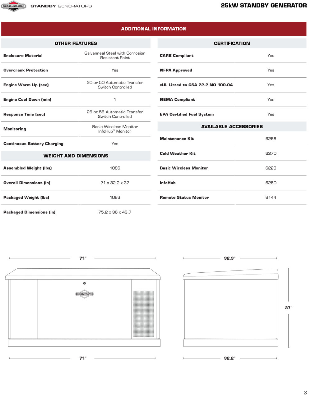 25W Briggs & Stratton Fortress Standby Generators Additional information