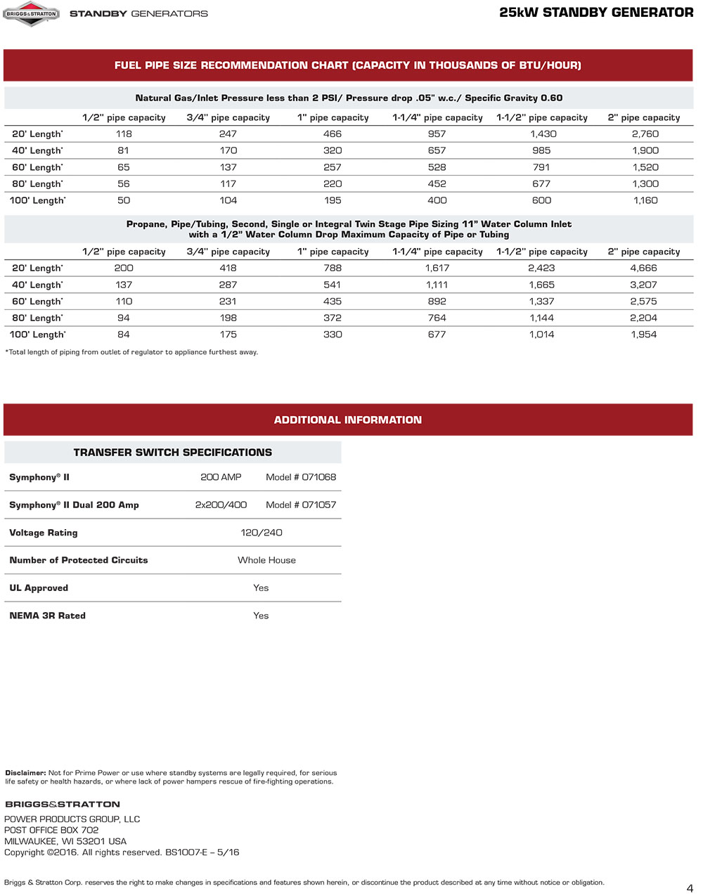 25W Briggs & Stratton Fortress Standby Generators Fuel Pipe Sizes