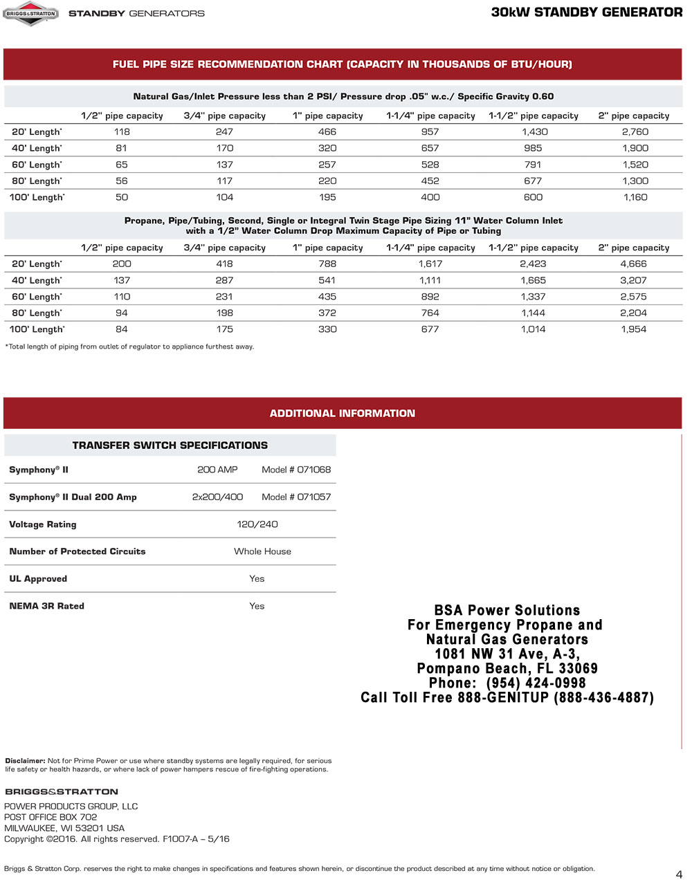 30W Briggs & Stratton Fortress Standby Generators Pipe Sizes