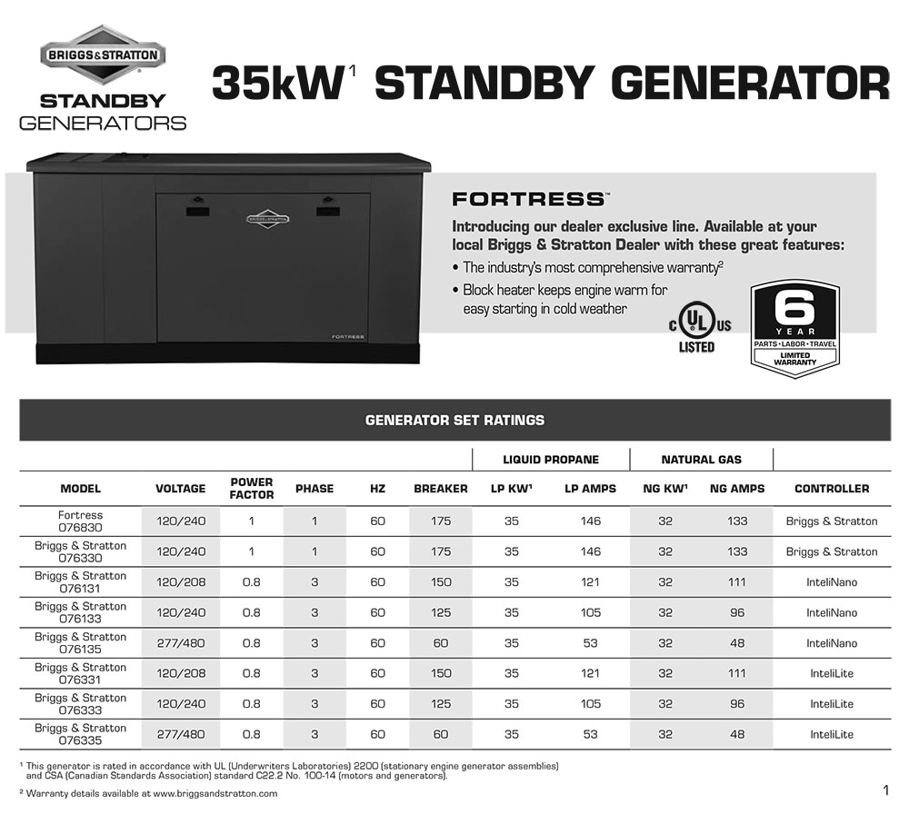 35kW Briggs & Stratton Fortress Standby Generator