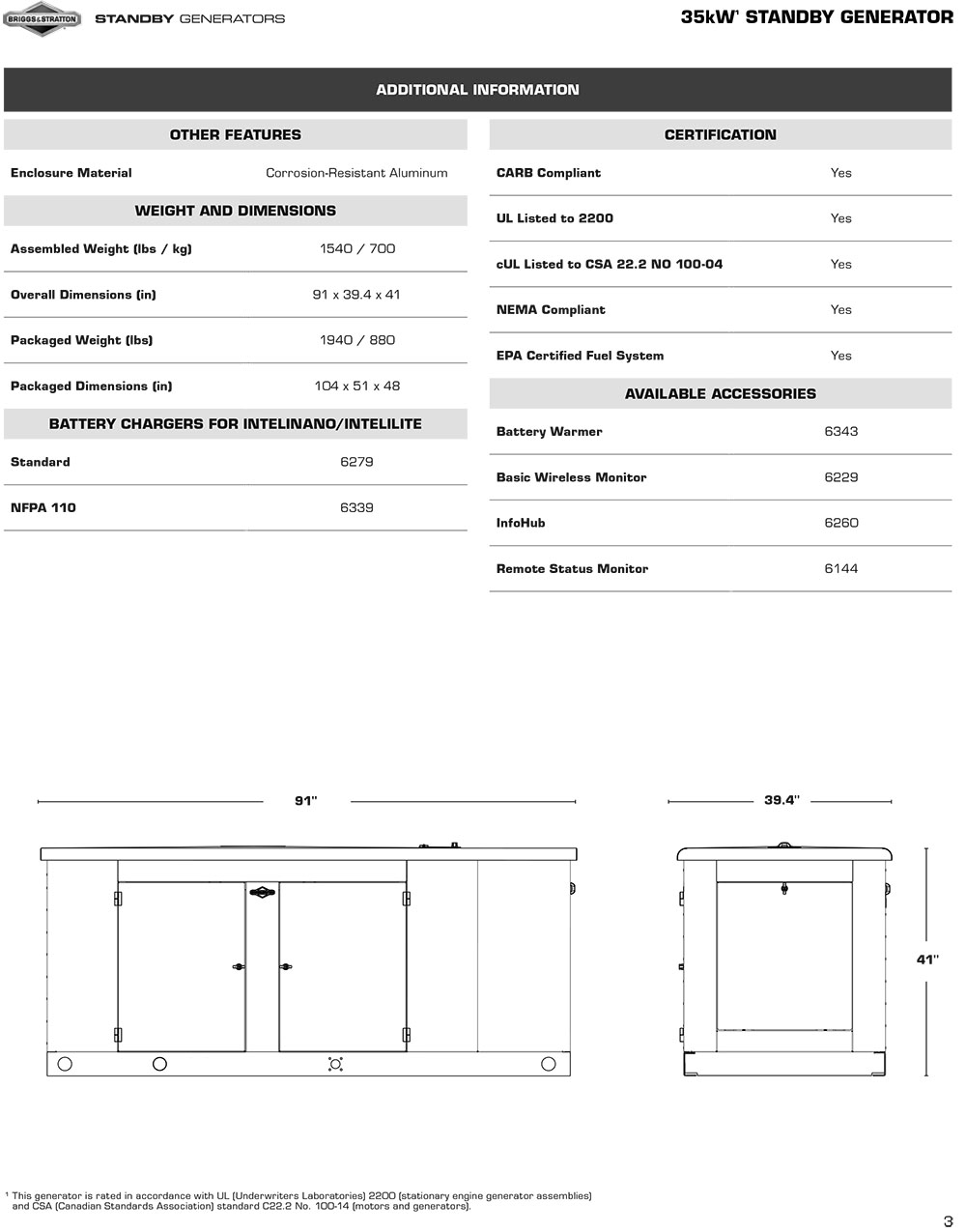 35kW Briggs & Stratton Fortress Standby Generator Additional Info