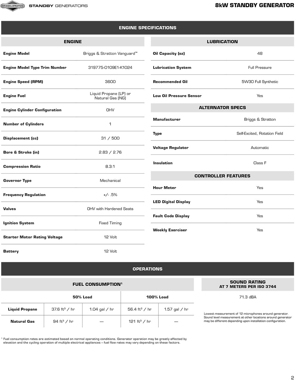 8kW Briggs & Stratton Standby Generator Engine Specs