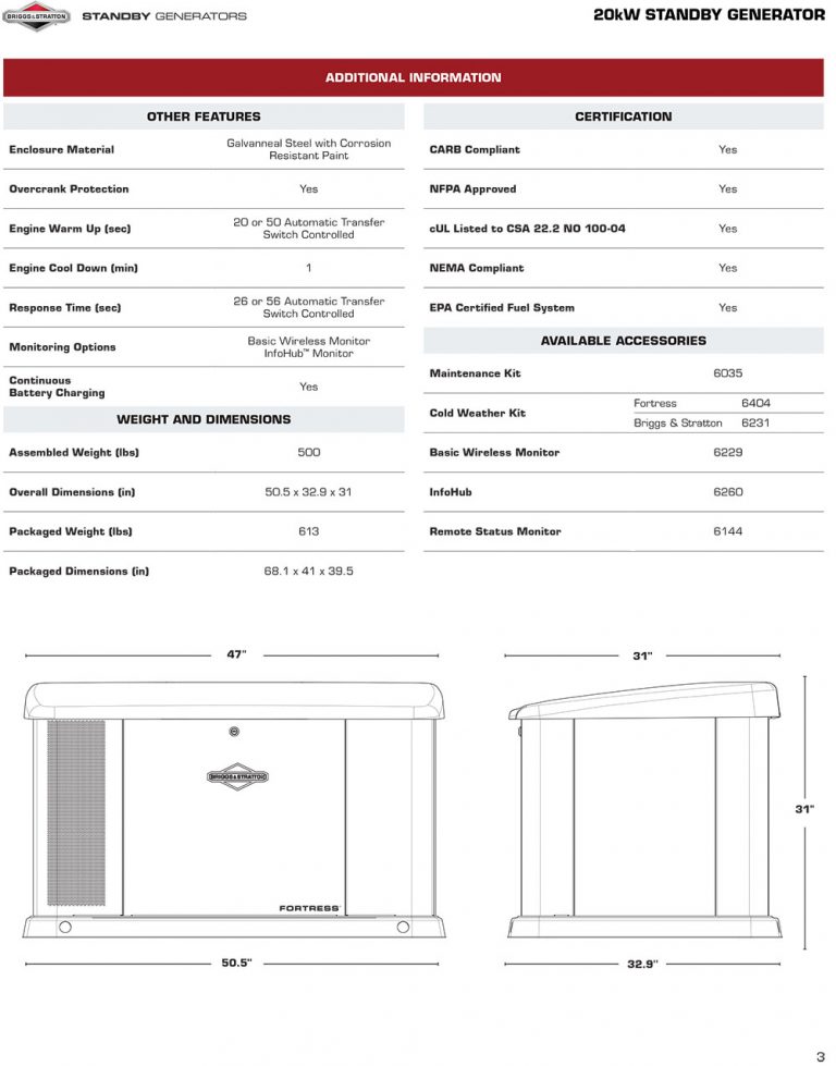 20kW Briggs & Stratton Fortress Aluminum Standby Generator | Briggs