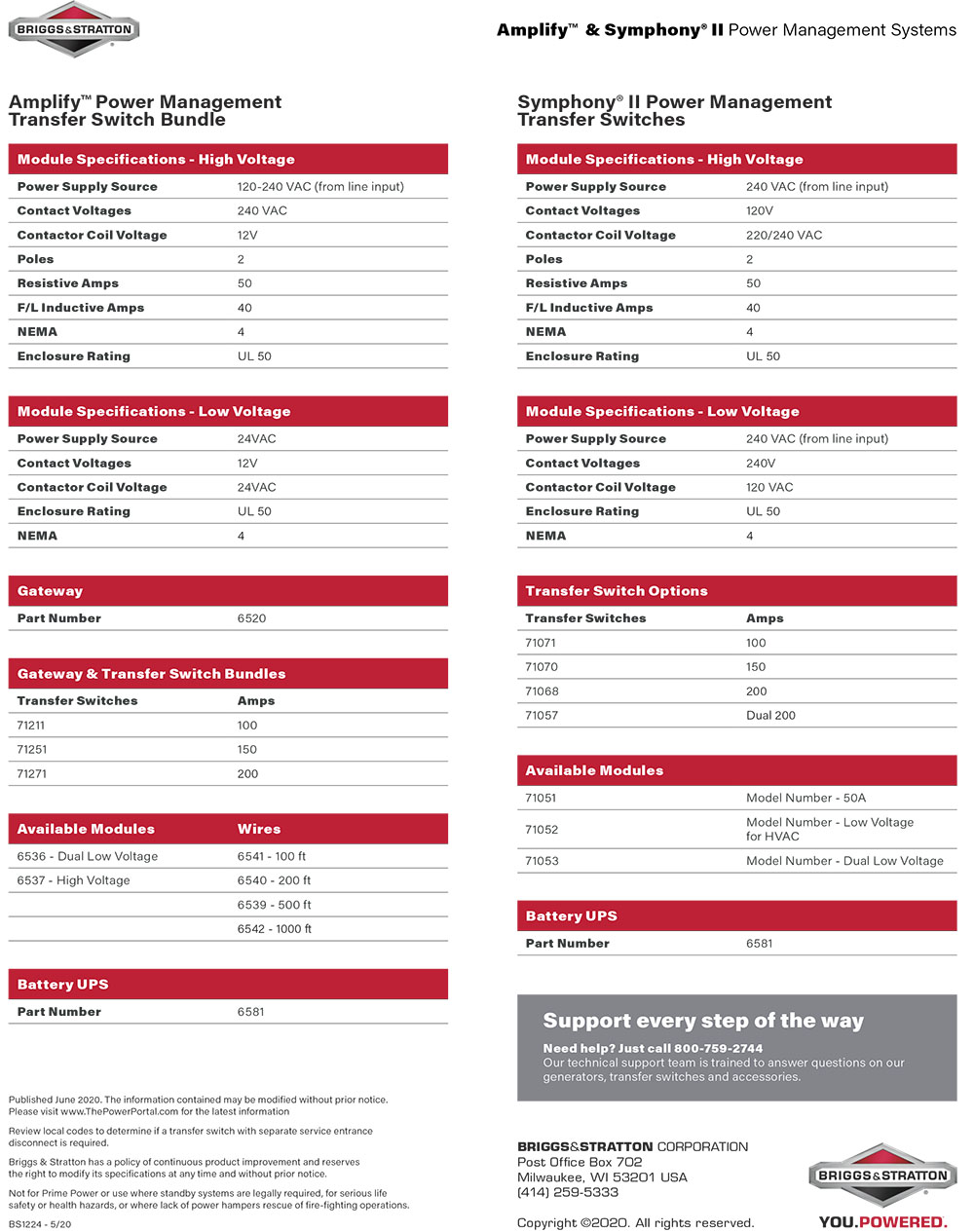 Amplify™ & Symphony® II Power Management Systems Spec sheet  by Briggs & Stratton 