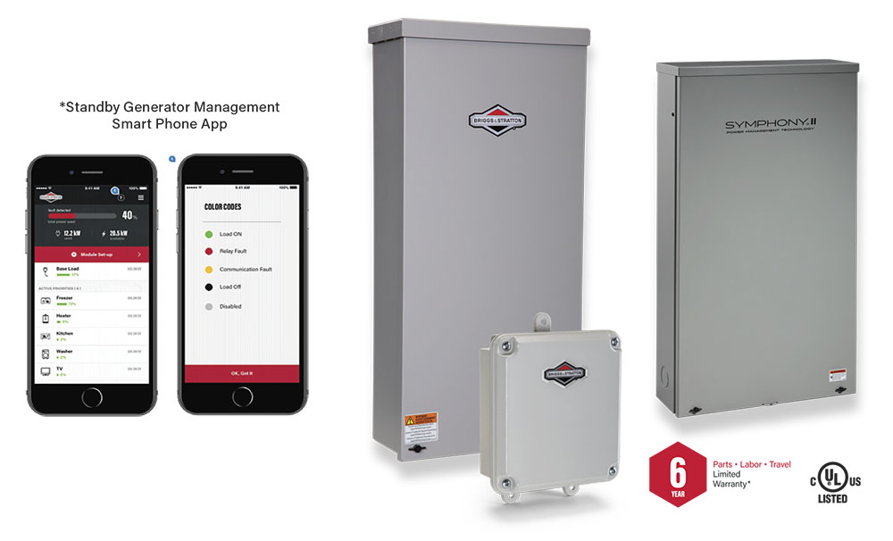 Amplify™ & Symphony® II Power Management Systems